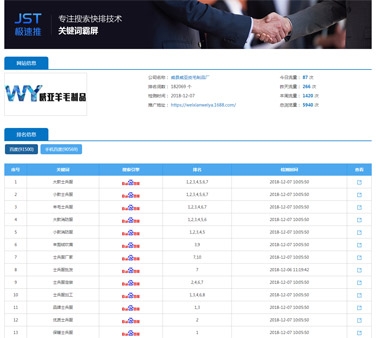 威縣威亞皮毛制品廠