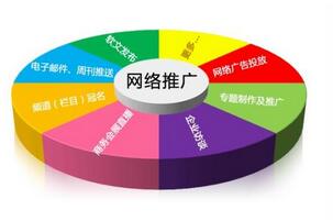 山東網絡推廣