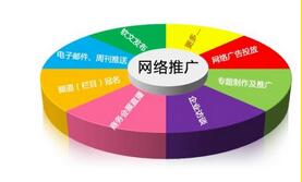 山東網絡推廣