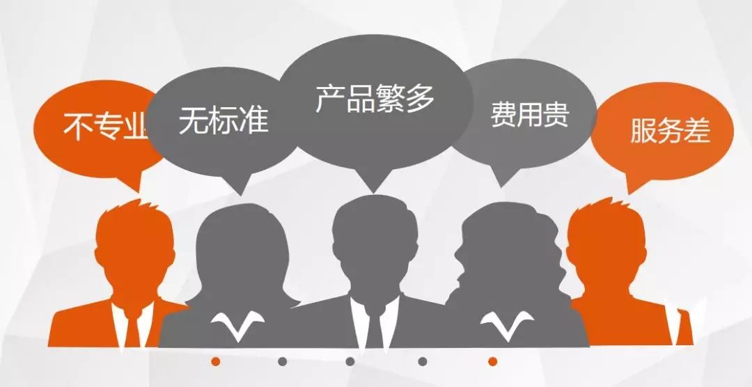 關鍵詞的排名