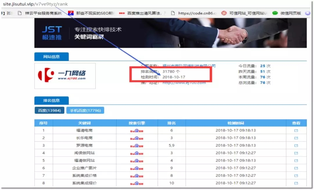 極速推特點
