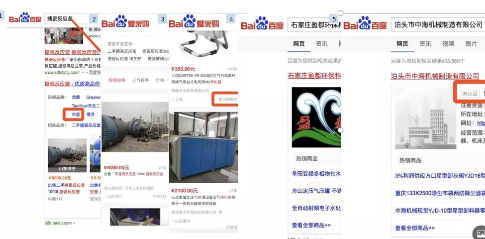 愛采購簡介
