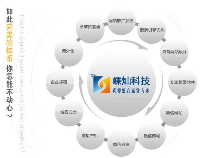  濟南嵊燦網絡科技有限公司